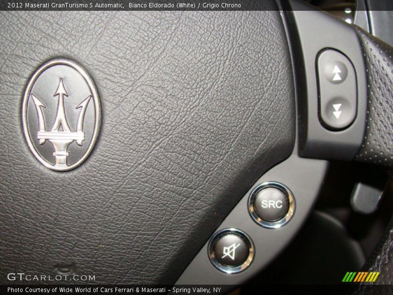 Controls of 2012 GranTurismo S Automatic