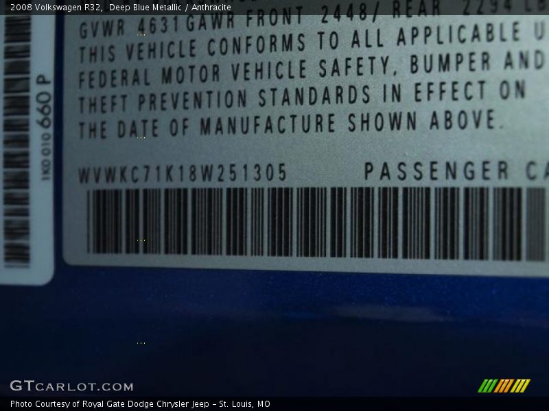 Deep Blue Metallic / Anthracite 2008 Volkswagen R32