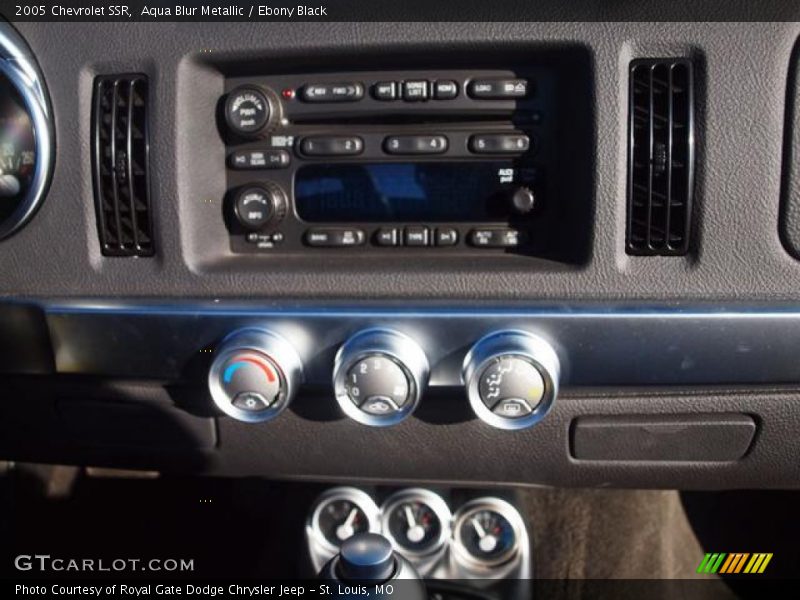 Controls of 2005 SSR 