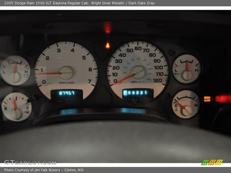  2005 Ram 1500 SLT Daytona Regular Cab SLT Daytona Regular Cab Gauges
