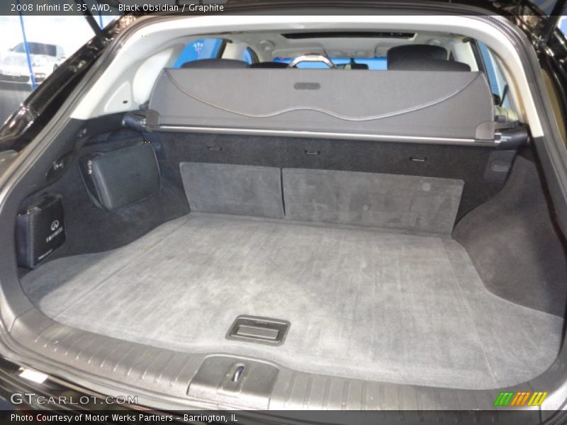Black Obsidian / Graphite 2008 Infiniti EX 35 AWD