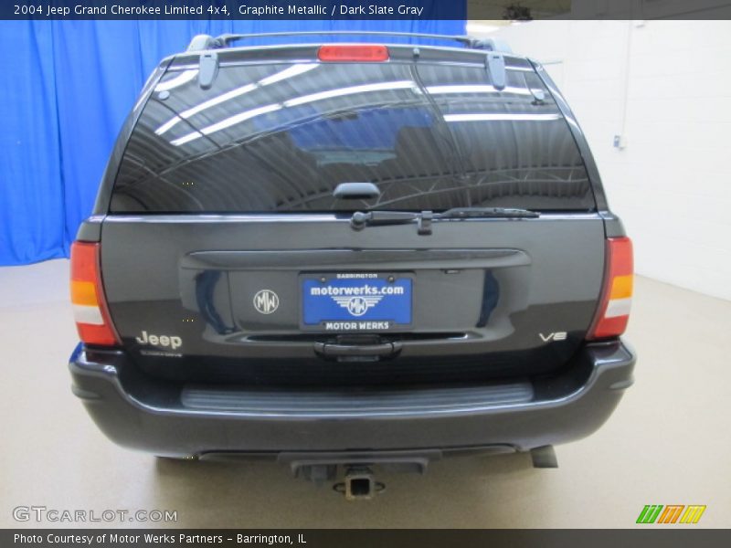 Graphite Metallic / Dark Slate Gray 2004 Jeep Grand Cherokee Limited 4x4
