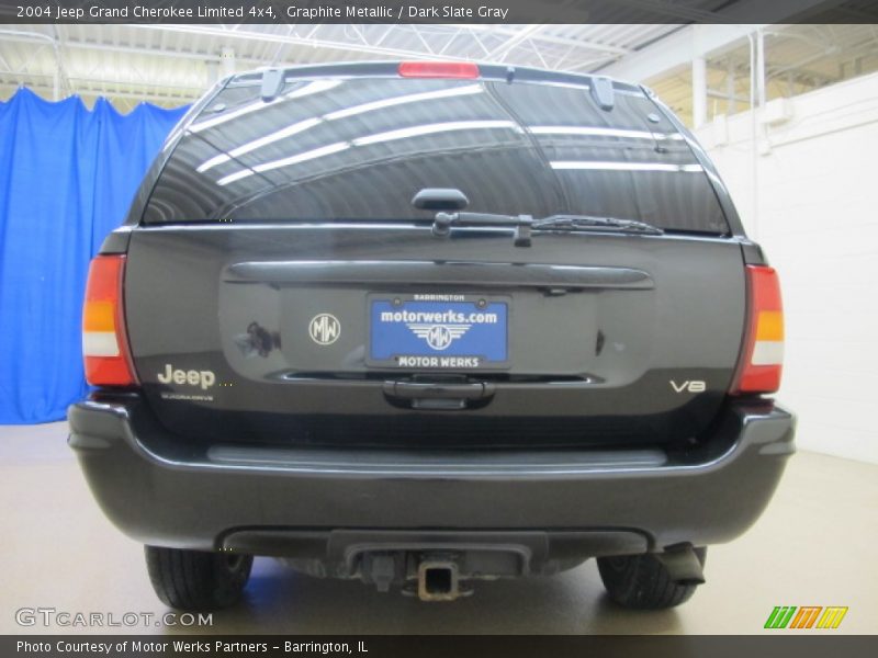 Graphite Metallic / Dark Slate Gray 2004 Jeep Grand Cherokee Limited 4x4