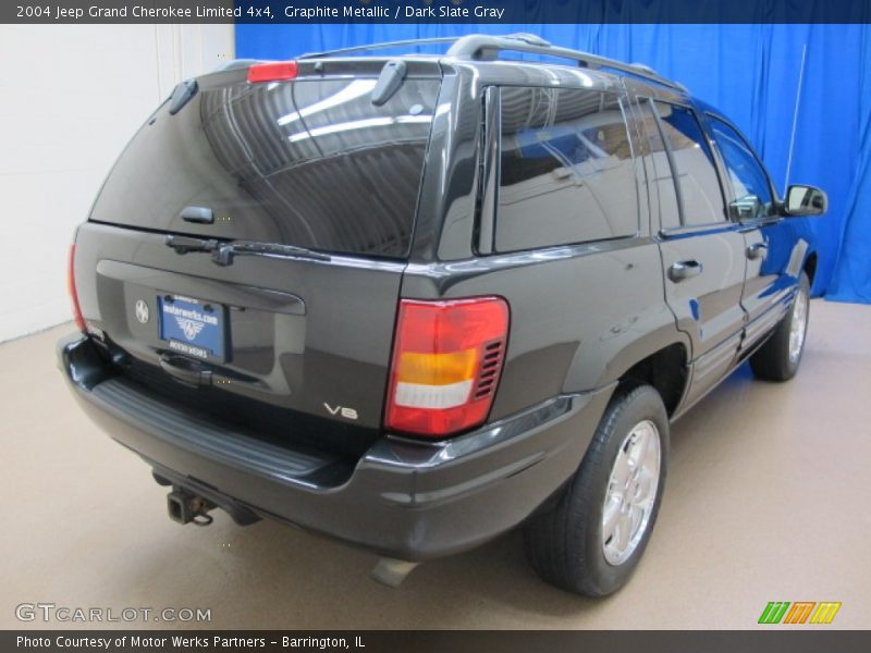 Graphite Metallic / Dark Slate Gray 2004 Jeep Grand Cherokee Limited 4x4