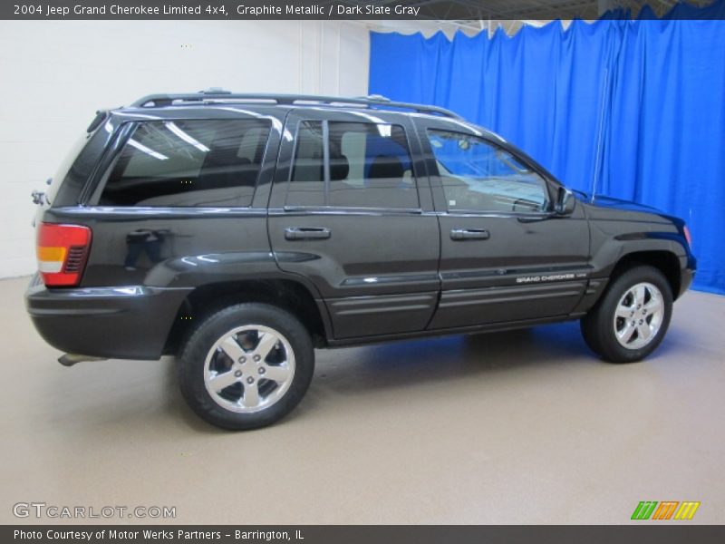 Graphite Metallic / Dark Slate Gray 2004 Jeep Grand Cherokee Limited 4x4