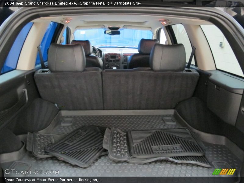 Graphite Metallic / Dark Slate Gray 2004 Jeep Grand Cherokee Limited 4x4