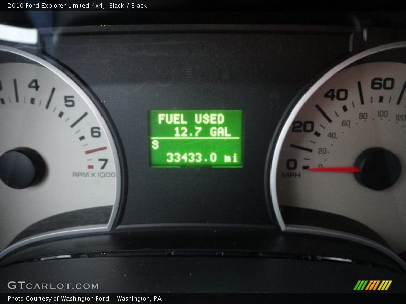 Black / Black 2010 Ford Explorer Limited 4x4