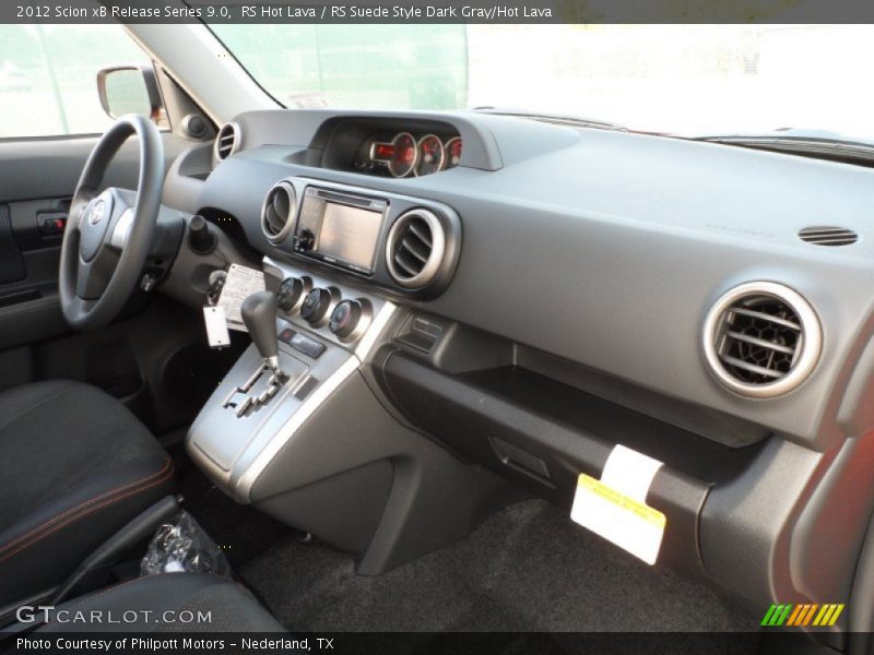 Dashboard of 2012 xB Release Series 9.0