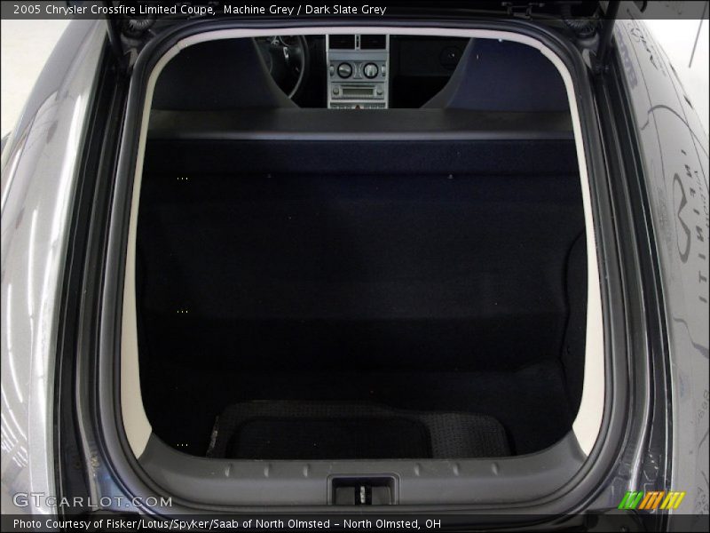  2005 Crossfire Limited Coupe Trunk