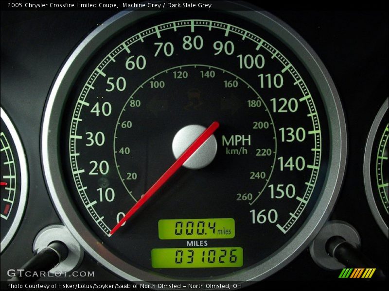  2005 Crossfire Limited Coupe Limited Coupe Gauges