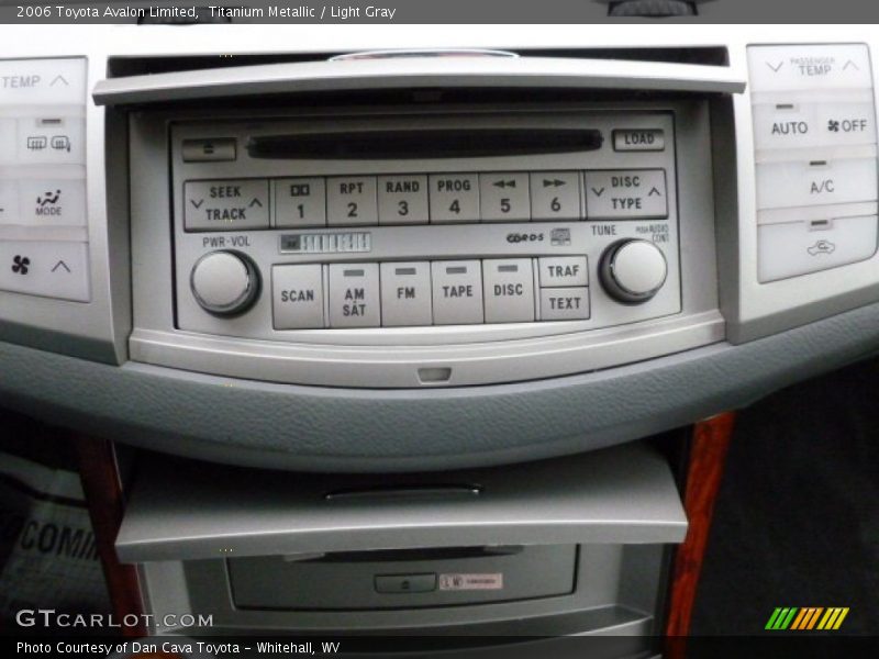 Controls of 2006 Avalon Limited