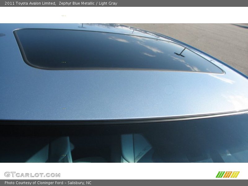 Zephyr Blue Metallic / Light Gray 2011 Toyota Avalon Limited