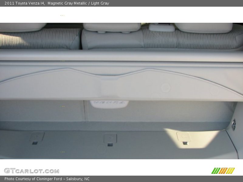 Magnetic Gray Metallic / Light Gray 2011 Toyota Venza I4