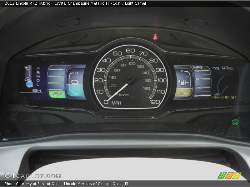 2012 MKZ Hybrid Hybrid Gauges