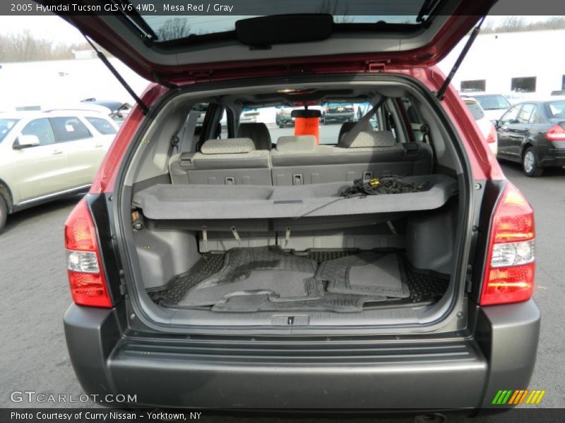 Mesa Red / Gray 2005 Hyundai Tucson GLS V6 4WD