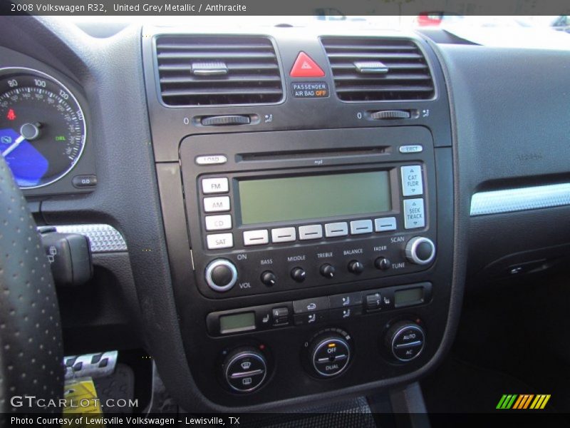 Controls of 2008 R32 