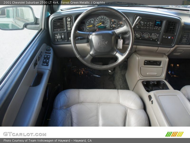Forest Green Metallic / Graphite 2001 Chevrolet Suburban 2500 LT 4x4