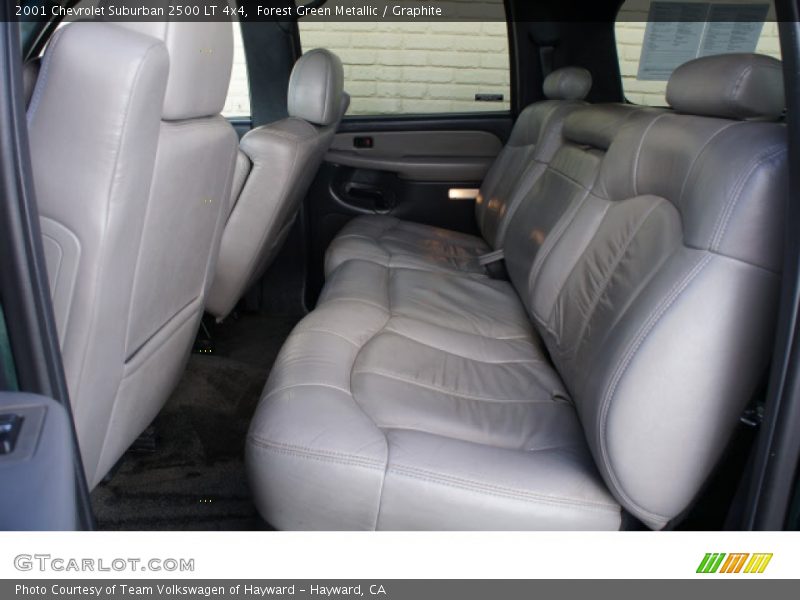 Forest Green Metallic / Graphite 2001 Chevrolet Suburban 2500 LT 4x4