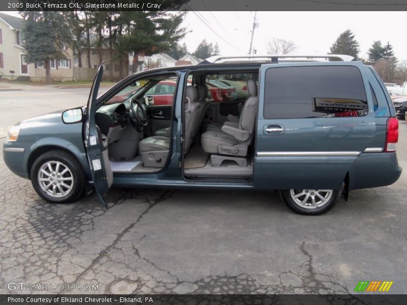 Slatestone Metallic / Gray 2005 Buick Terraza CXL