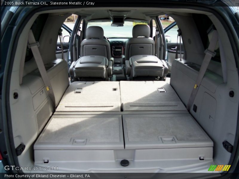 Slatestone Metallic / Gray 2005 Buick Terraza CXL