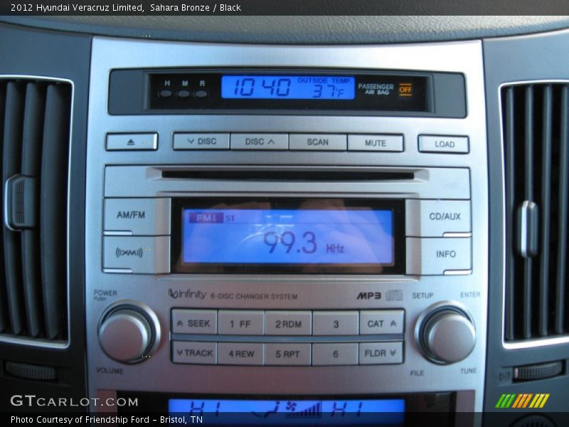 Controls of 2012 Veracruz Limited
