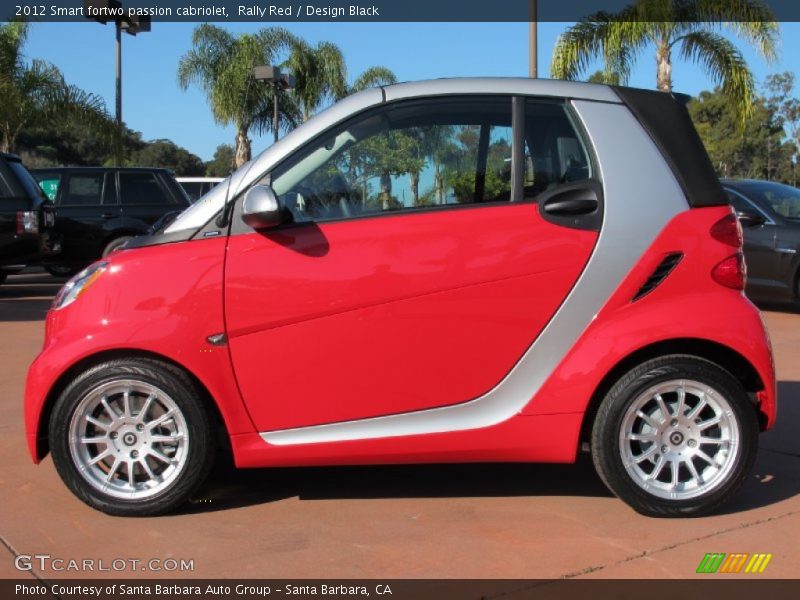Profile - 2012 Smart fortwo passion cabriolet