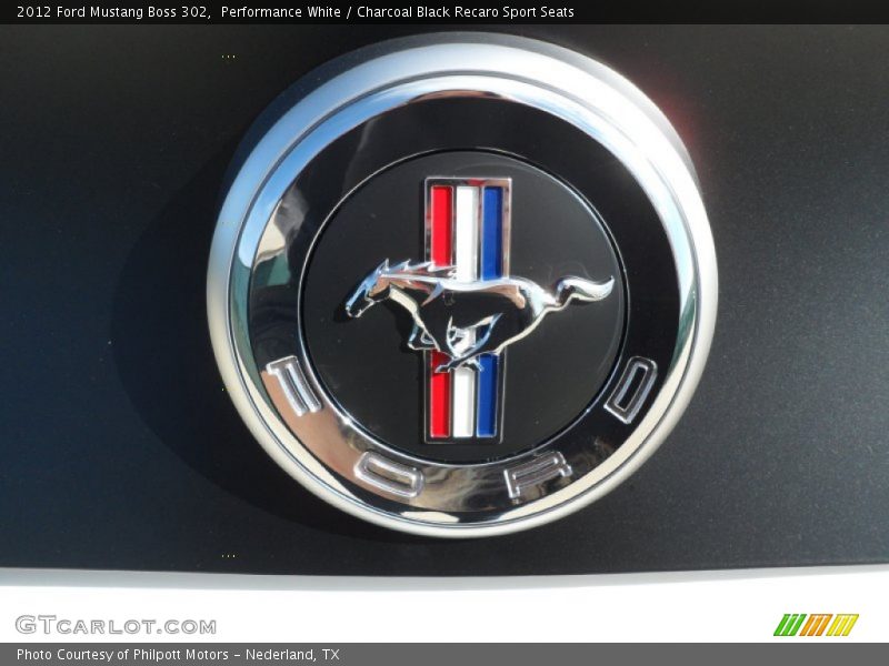 Faux Gas Cap - 2012 Ford Mustang Boss 302