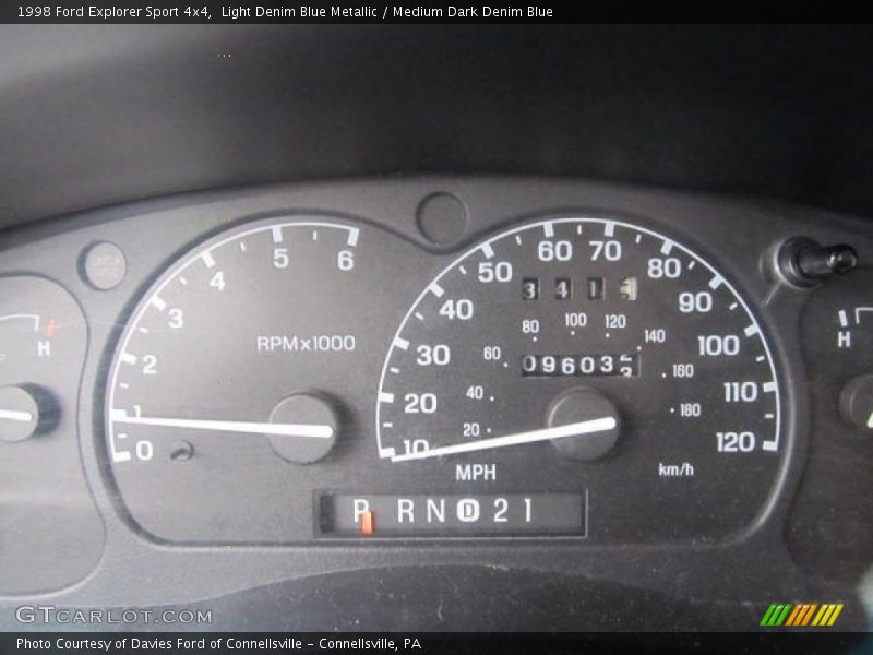  1998 Explorer Sport 4x4 Sport 4x4 Gauges