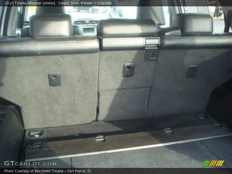 Classic Silver Metallic / Graphite 2010 Toyota 4Runner Limited