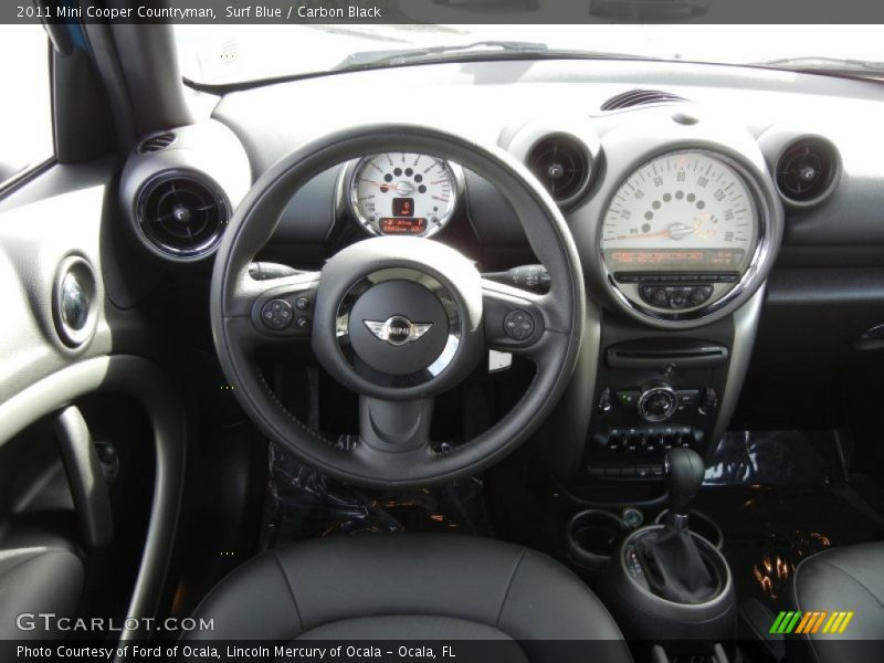 Surf Blue / Carbon Black 2011 Mini Cooper Countryman