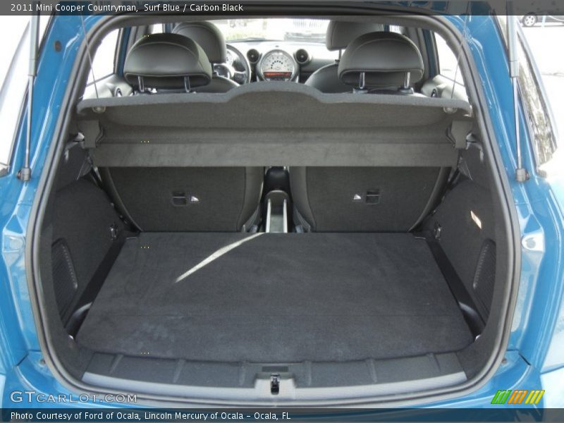 Surf Blue / Carbon Black 2011 Mini Cooper Countryman