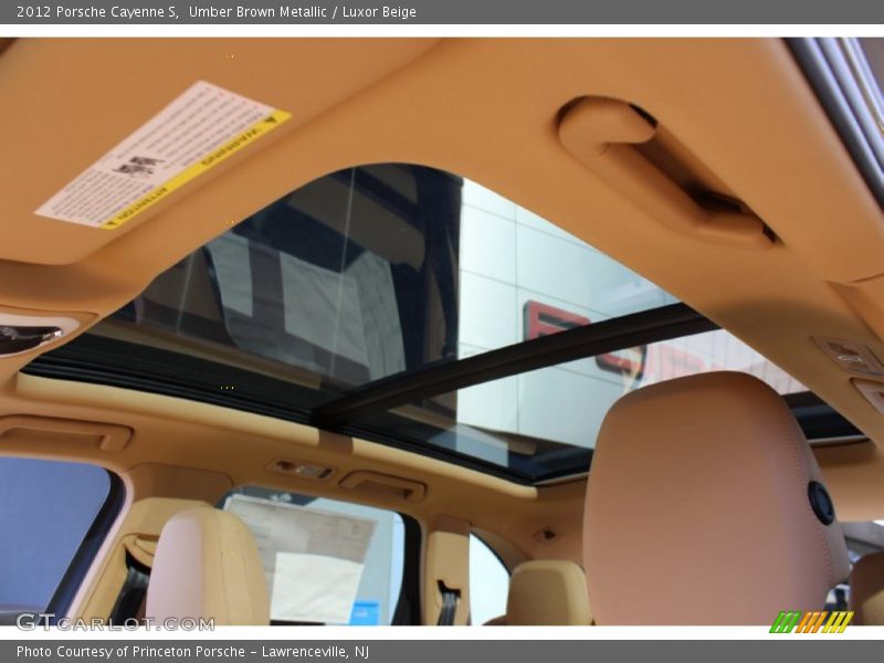 Sunroof of 2012 Cayenne S