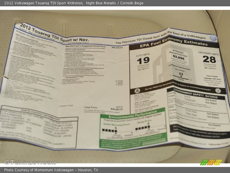  2012 Touareg TDI Sport 4XMotion Window Sticker