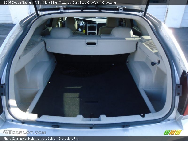  2006 Magnum R/T Trunk