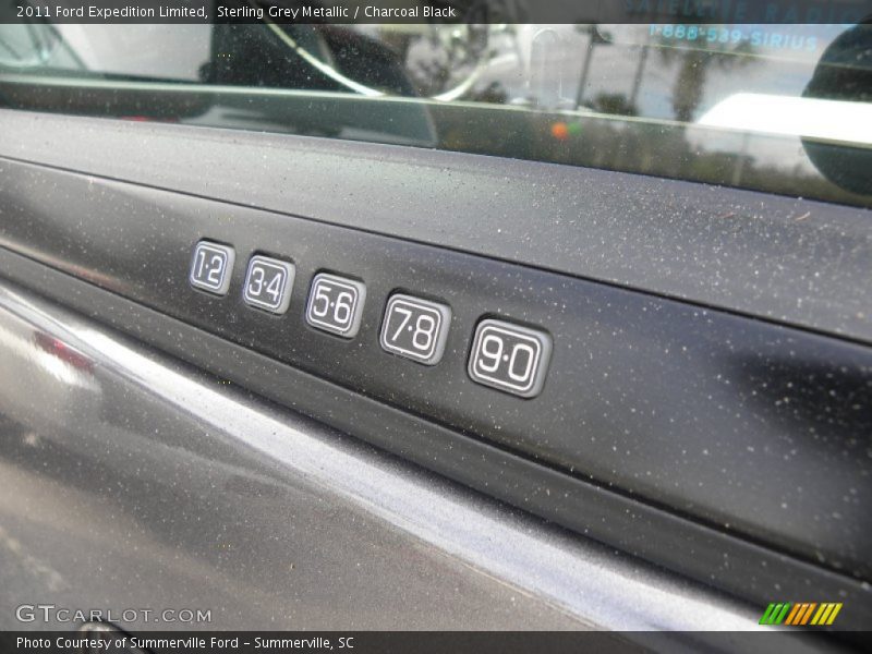 Sterling Grey Metallic / Charcoal Black 2011 Ford Expedition Limited