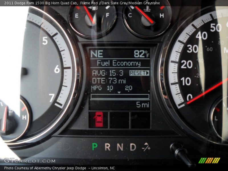 Flame Red / Dark Slate Gray/Medium Graystone 2011 Dodge Ram 1500 Big Horn Quad Cab