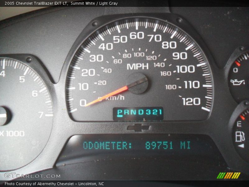 Summit White / Light Gray 2005 Chevrolet TrailBlazer EXT LT