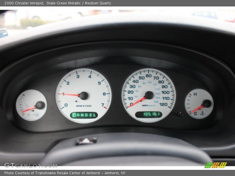  2000 Intrepid   Gauges