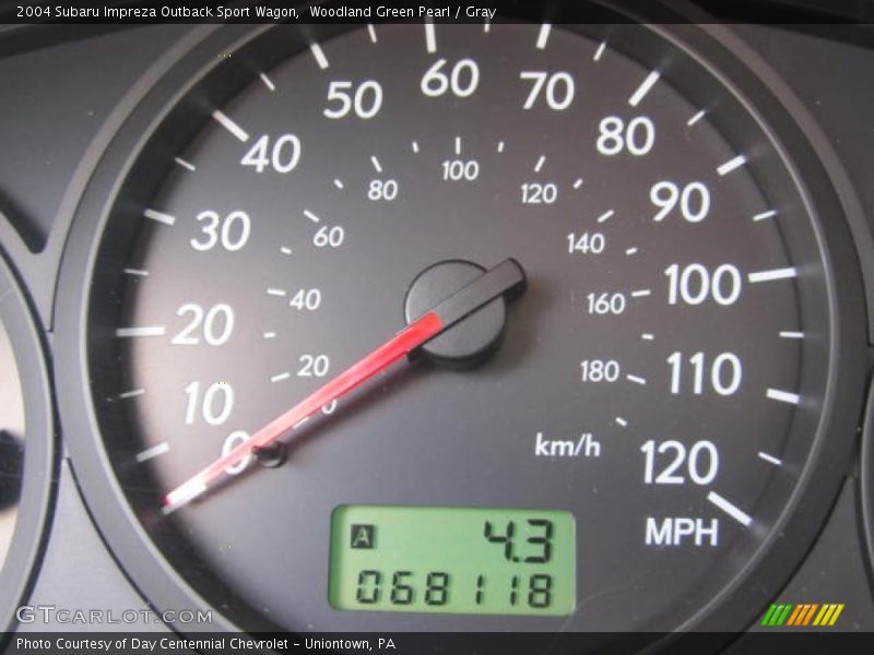 Woodland Green Pearl / Gray 2004 Subaru Impreza Outback Sport Wagon