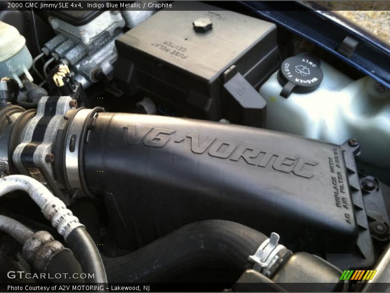 Indigo Blue Metallic / Graphite 2000 GMC Jimmy SLE 4x4