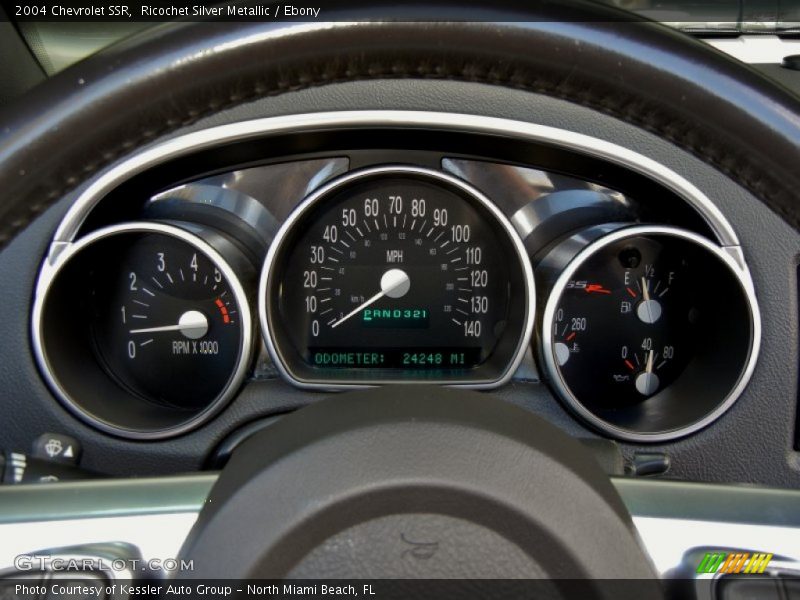  2004 SSR   Gauges