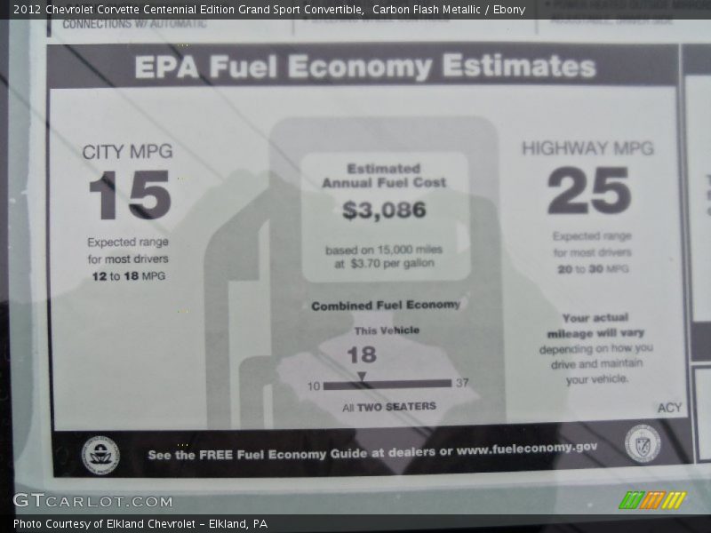  2012 Corvette Centennial Edition Grand Sport Convertible Window Sticker