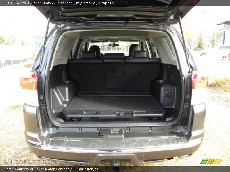 Magnetic Gray Metallic / Graphite 2010 Toyota 4Runner Limited