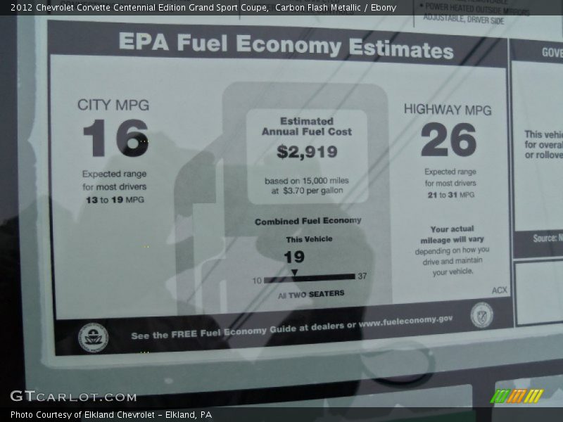  2012 Corvette Centennial Edition Grand Sport Coupe Window Sticker