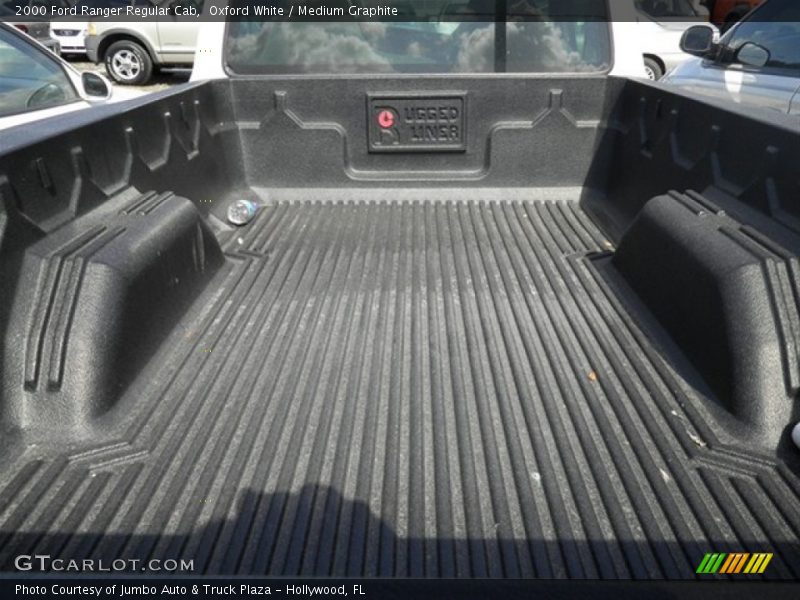 Oxford White / Medium Graphite 2000 Ford Ranger Regular Cab