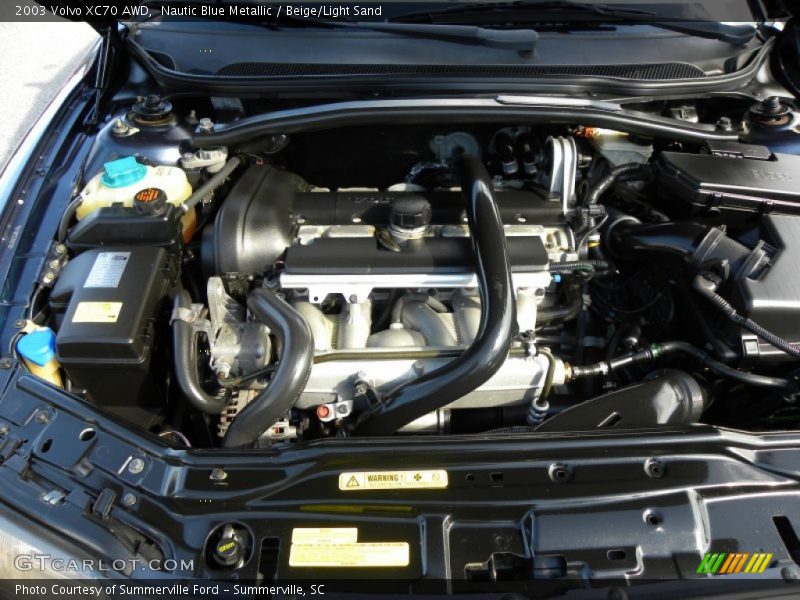 Nautic Blue Metallic / Beige/Light Sand 2003 Volvo XC70 AWD