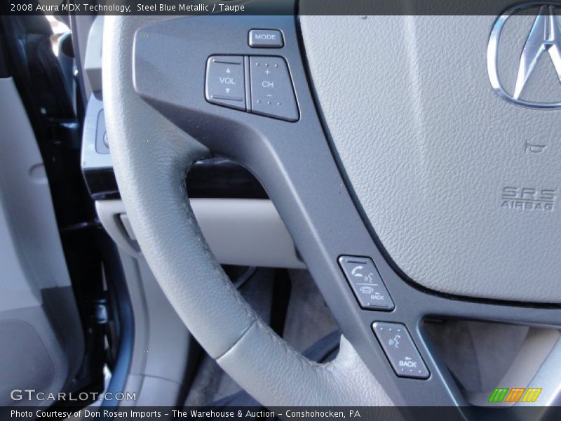 Controls of 2008 MDX Technology