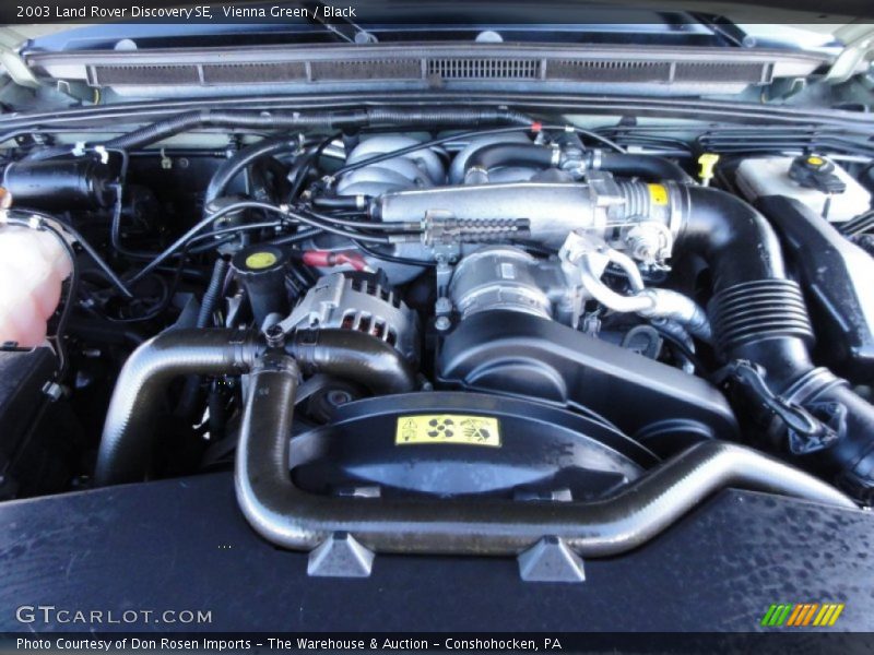  2003 Discovery SE Engine - 4.6 Liter OHV 16-Valve V8