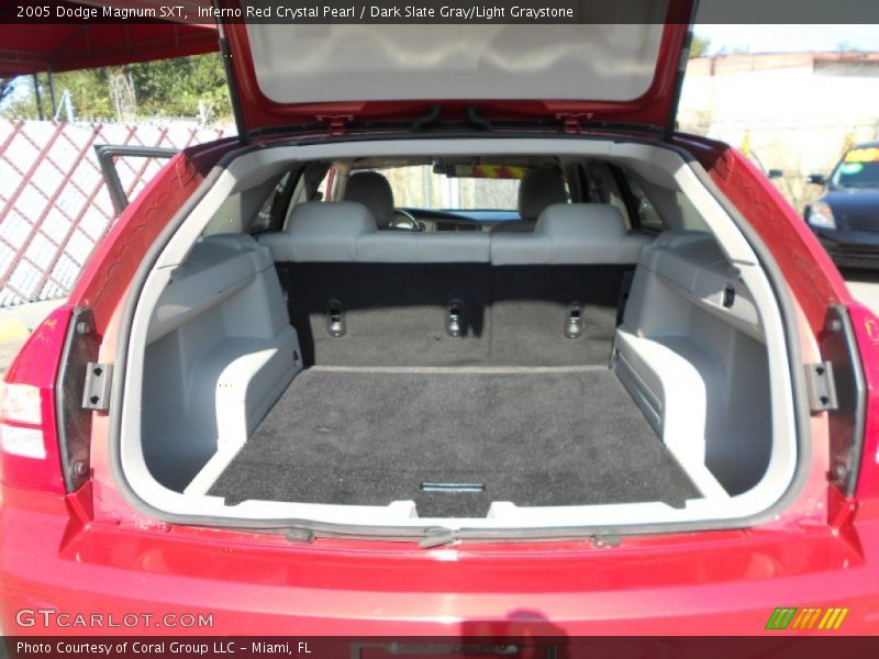 Inferno Red Crystal Pearl / Dark Slate Gray/Light Graystone 2005 Dodge Magnum SXT