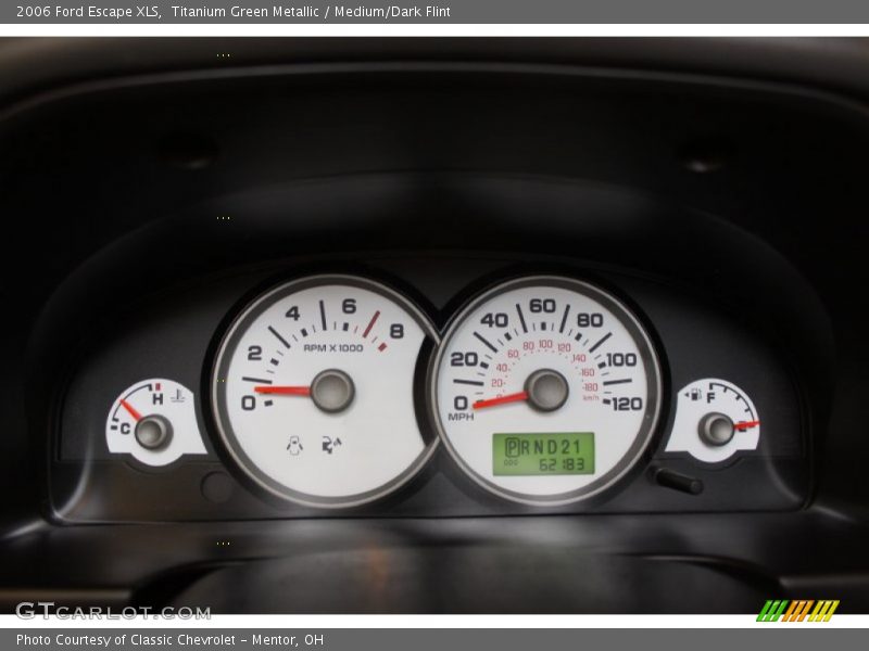  2006 Escape XLS XLS Gauges